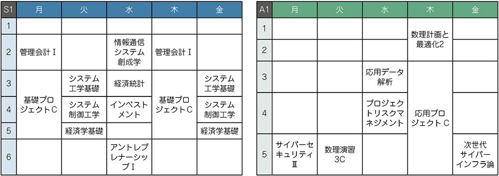 シス創C時間割