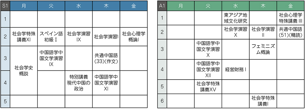 文学部時間割