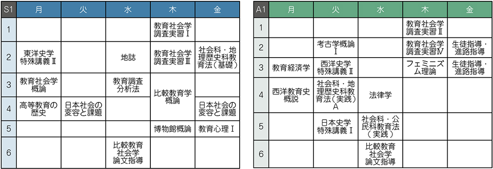 教育学部時間割