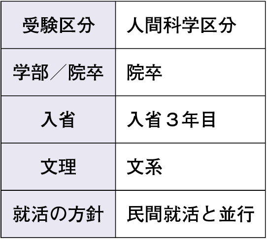 文科省DATA